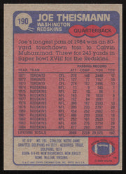 Joe Theismann Autographed 1985 Topps Card #190 Washington Redskins SKU #259252