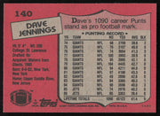 Dave Jennings Autographed 1987 Topps Card #140 New York Jets SKU #259277