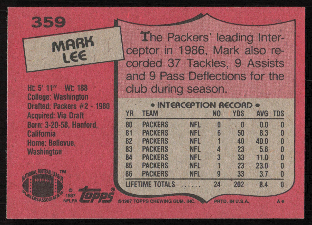 Mark Lee Autographed 1987 Topps Card #359 Green Bay Packers SKU #259280