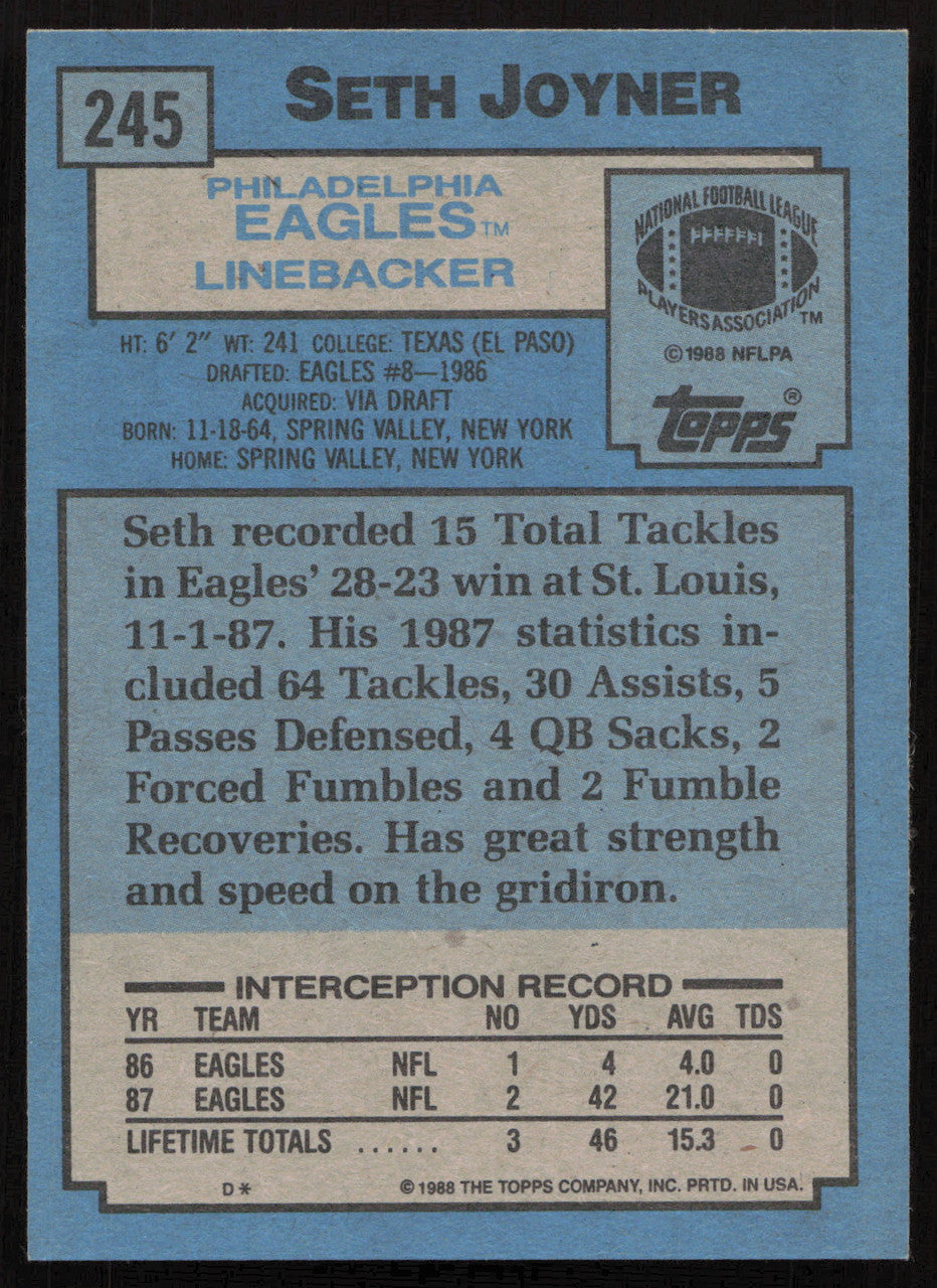 Seth Joyner Autographed 1988 Topps Rookie Card #245 Philadelphia Eagles SKU #259284