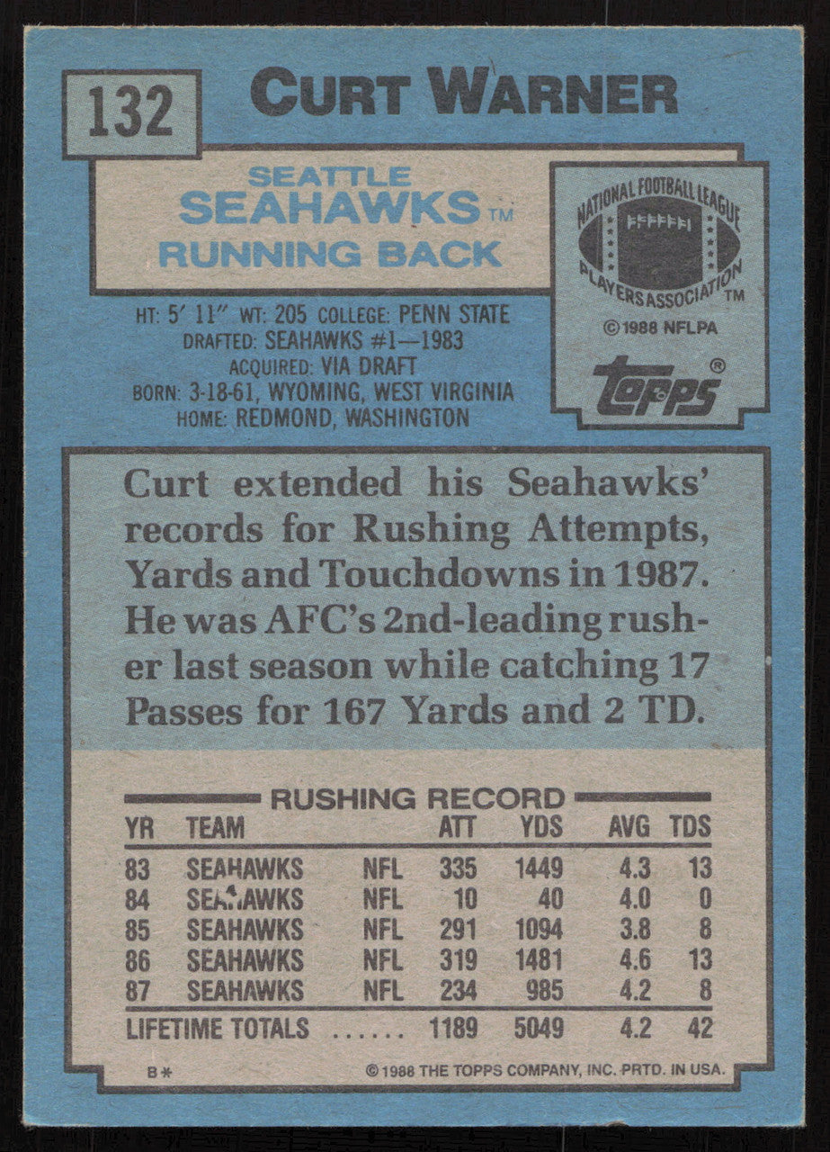 Curt Warner Autographed 1988 Topps Card #132 Seattle Seahawks SKU #259290
