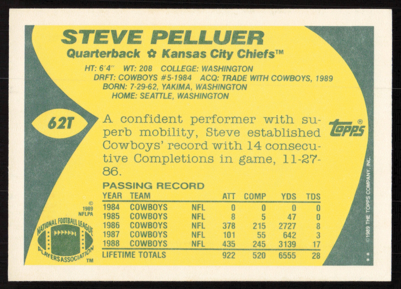 Steve Pelluer Autographed 1989 Topps Traded Card #62T Kansas City Chiefs SKU #259300