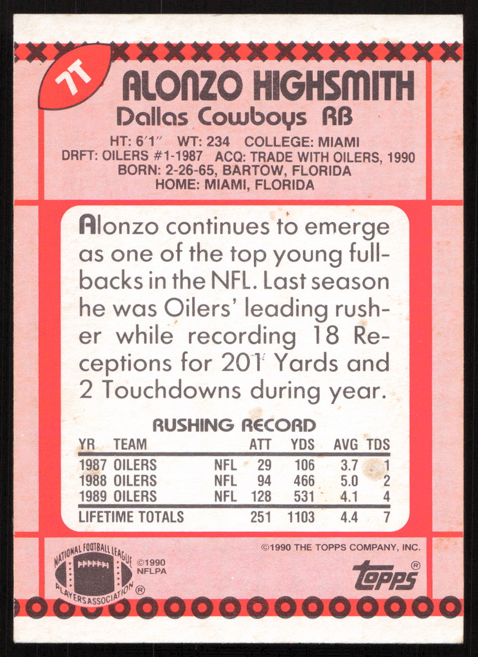Alonzo Highsmith Autographed 1990 Topps Card #7T Dallas Cowboys SKU #259308
