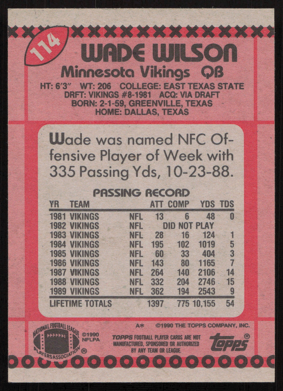 Wade Wilson Autographed 1990 Topps Card #114 Minnesota Vikings SKU #259311