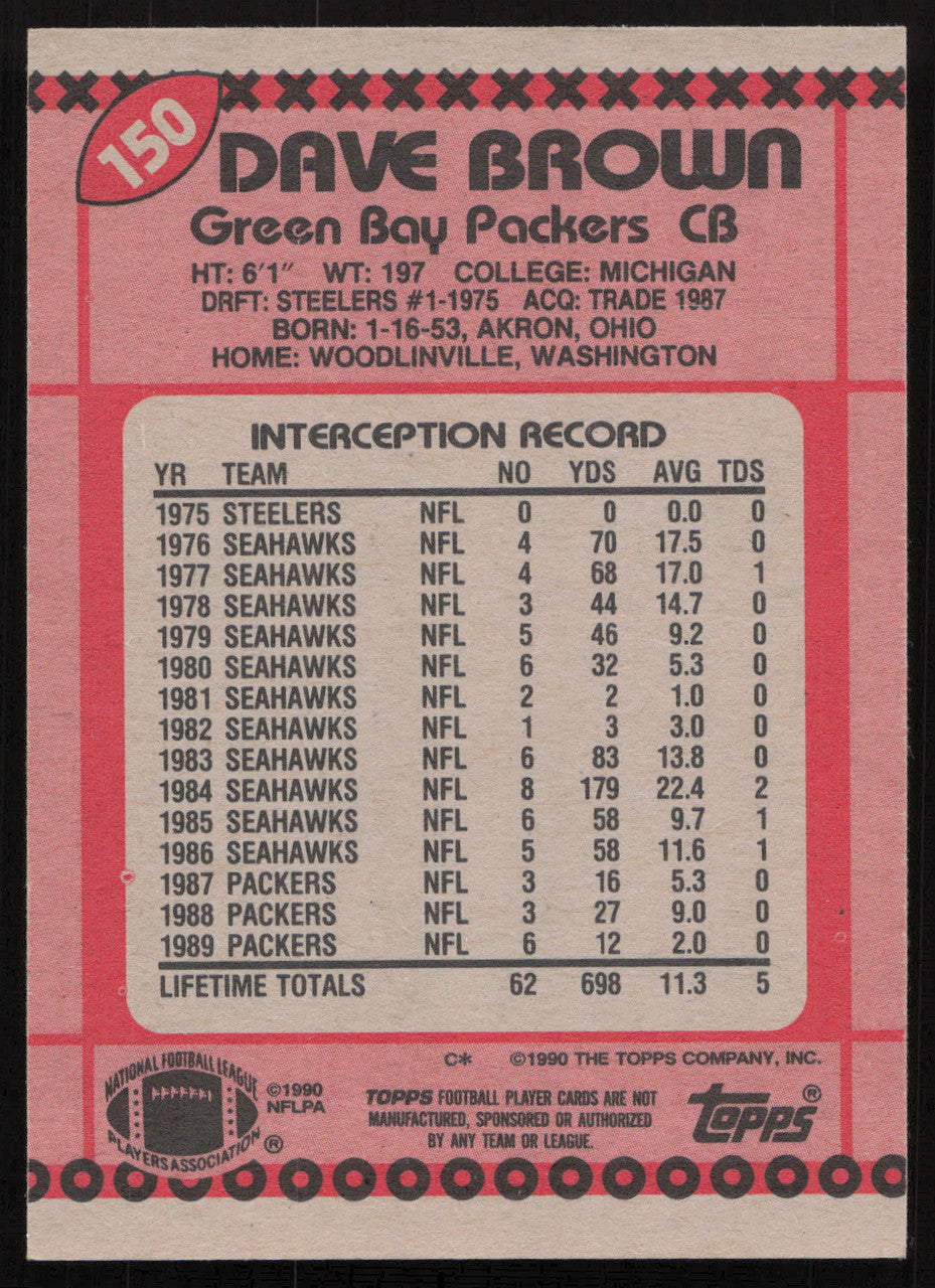 Dave Brown Autographed 1990 Topps Card #150 Green Bay Packers SKU #259313