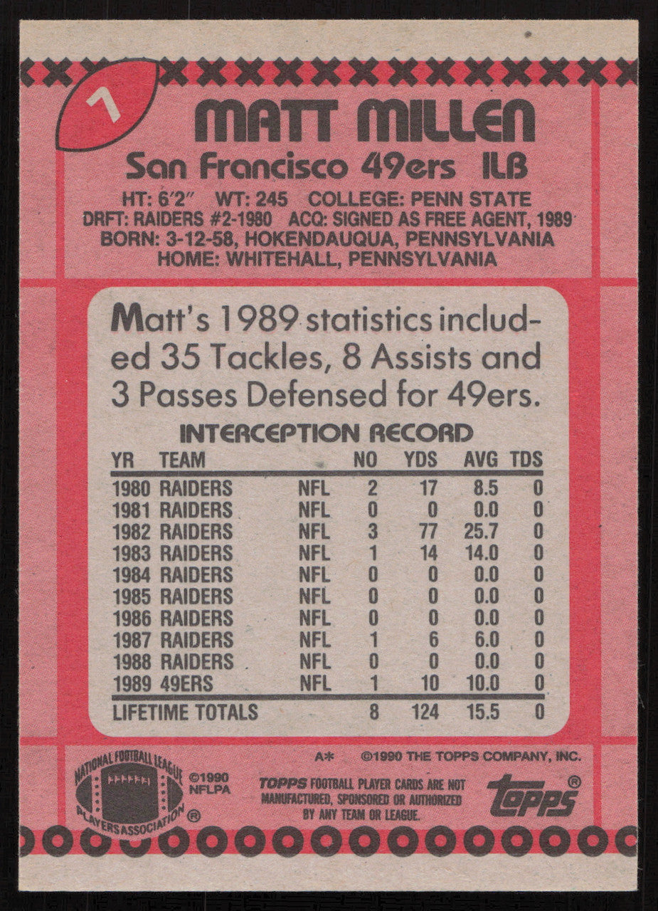 Matt Millen Autographed 1990 Topps Card #7 San Francisco 49ers SKU #259314