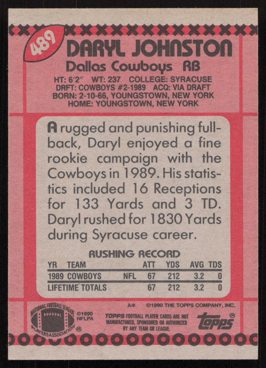 Daryl Johnston Autographed 1990 Topps Rookie Card #489 Dallas Cowboys SKU #259315