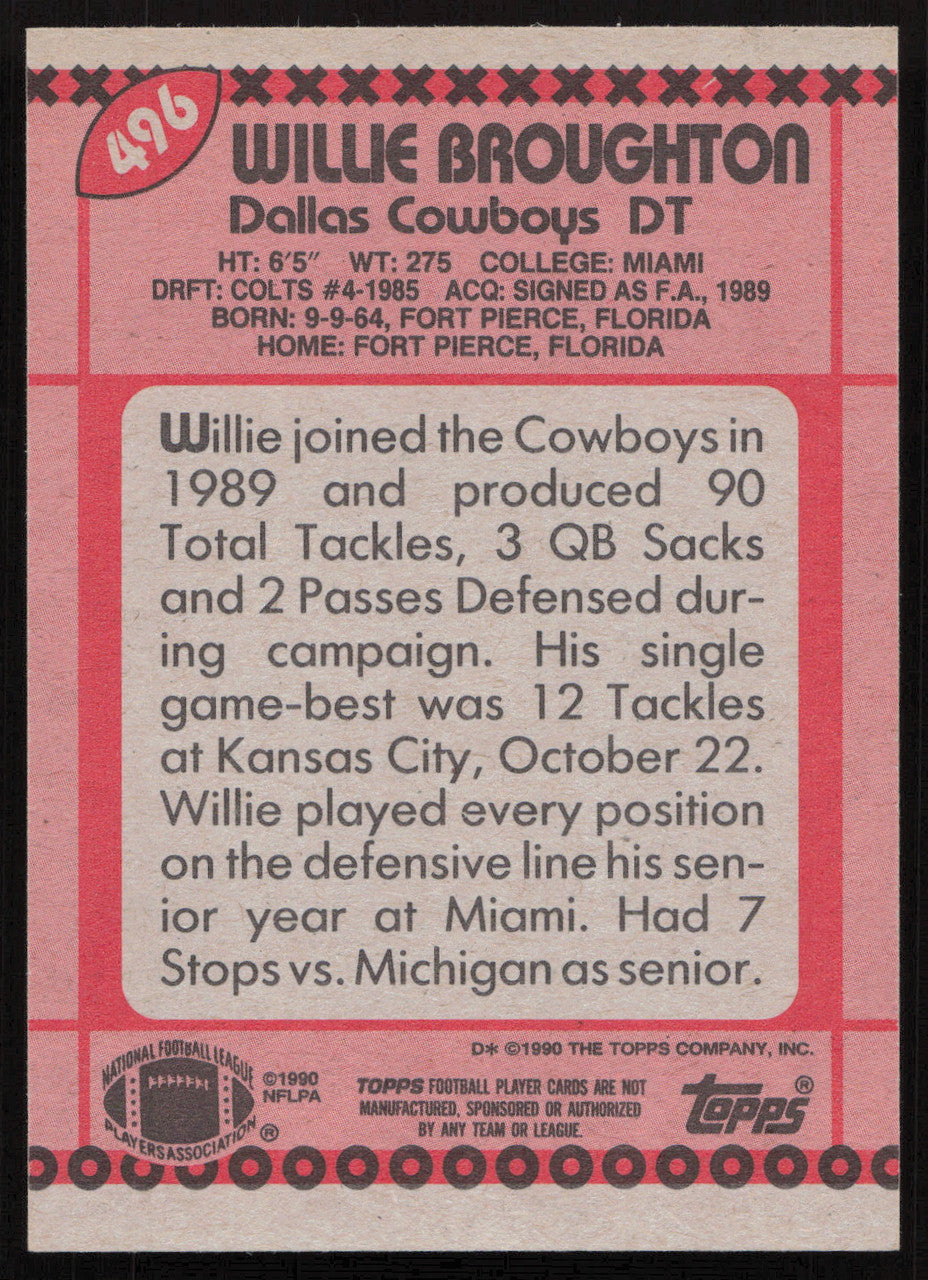 Willie Broughton Autographed 1990 Topps Card #496 Dallas Cowboys SKU #259317