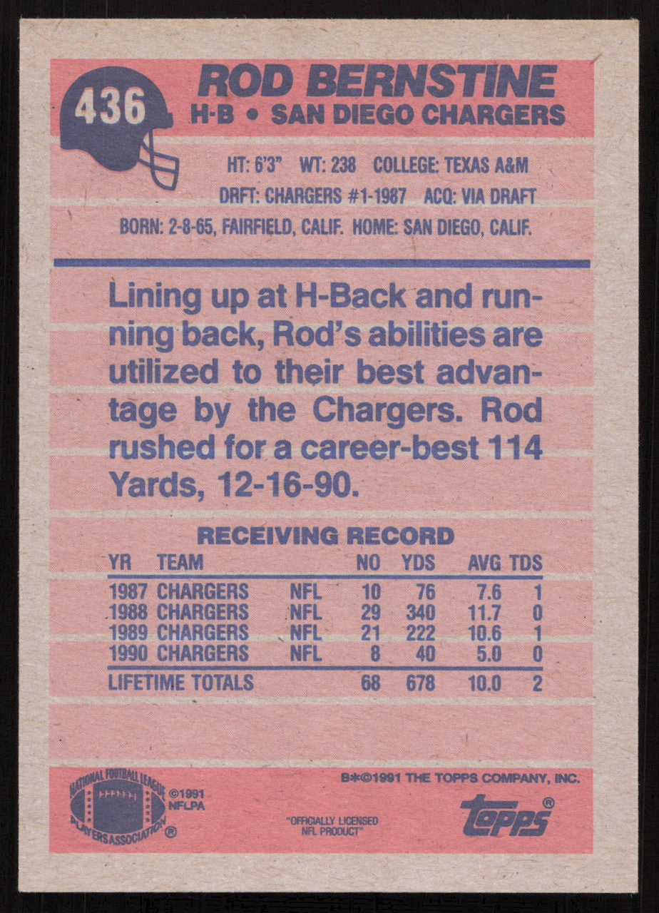 Rod Bernstine Autographed 1991 Topps Card #436 San Diego Chargers SKU #259324