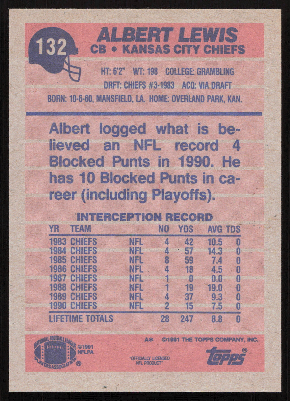 Albert Lewis Autographed 1991 Topps Card #132 Kansas City Chiefs SKU #259331