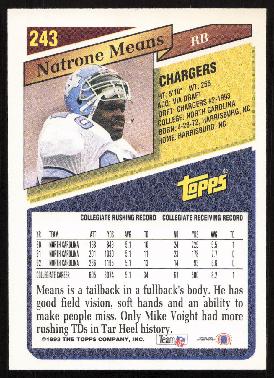 Natrone Means Autographed 1993 Topps Rookie Card #243 San Diego Chargers SKU #259367