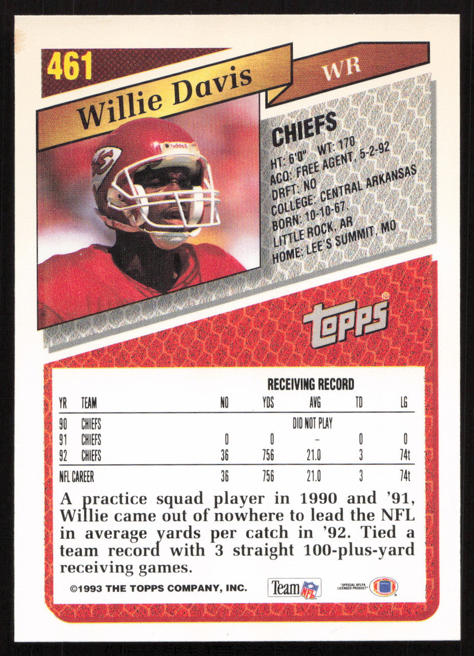 Willie Davis Autographed 1993 Topps Card #461 Kansas City Chiefs SKU #259371