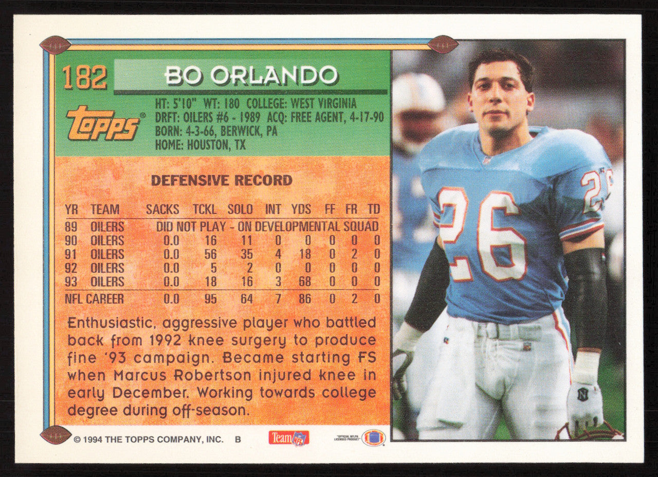 Bo Orlando Autographed 1994 Topps Card #182 Houston Oilers SKU #259386