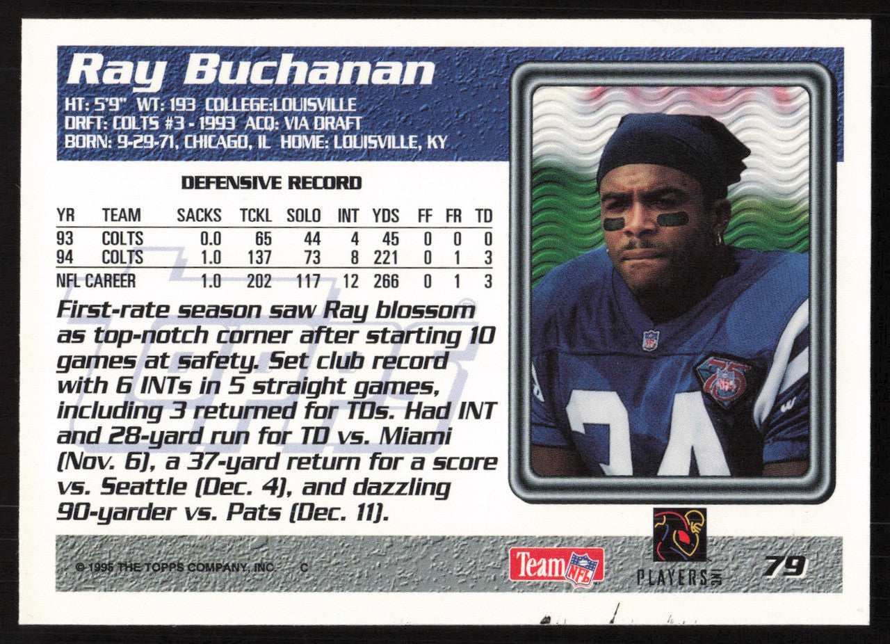 Ray Buchanan Autographed 1995 Topps Card #79 Indianapolis Colts SKU #259396