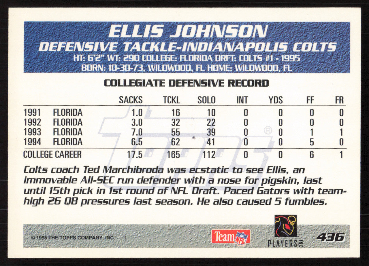 Ellis Johnson Autographed 1995 Topps Rookie Card #436 Indianapolis Colts SKU #259397