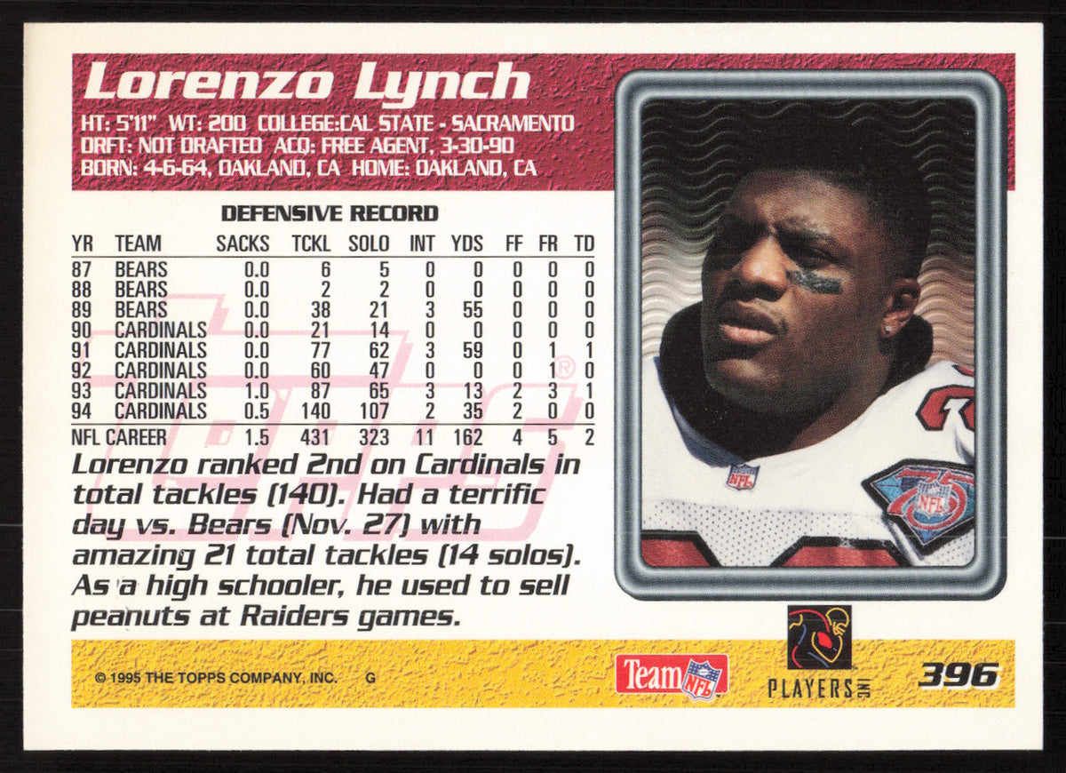 Lorenzo Lynch Autographed 1995 Topps Card #396 Arizona Cardinals SKU #259399