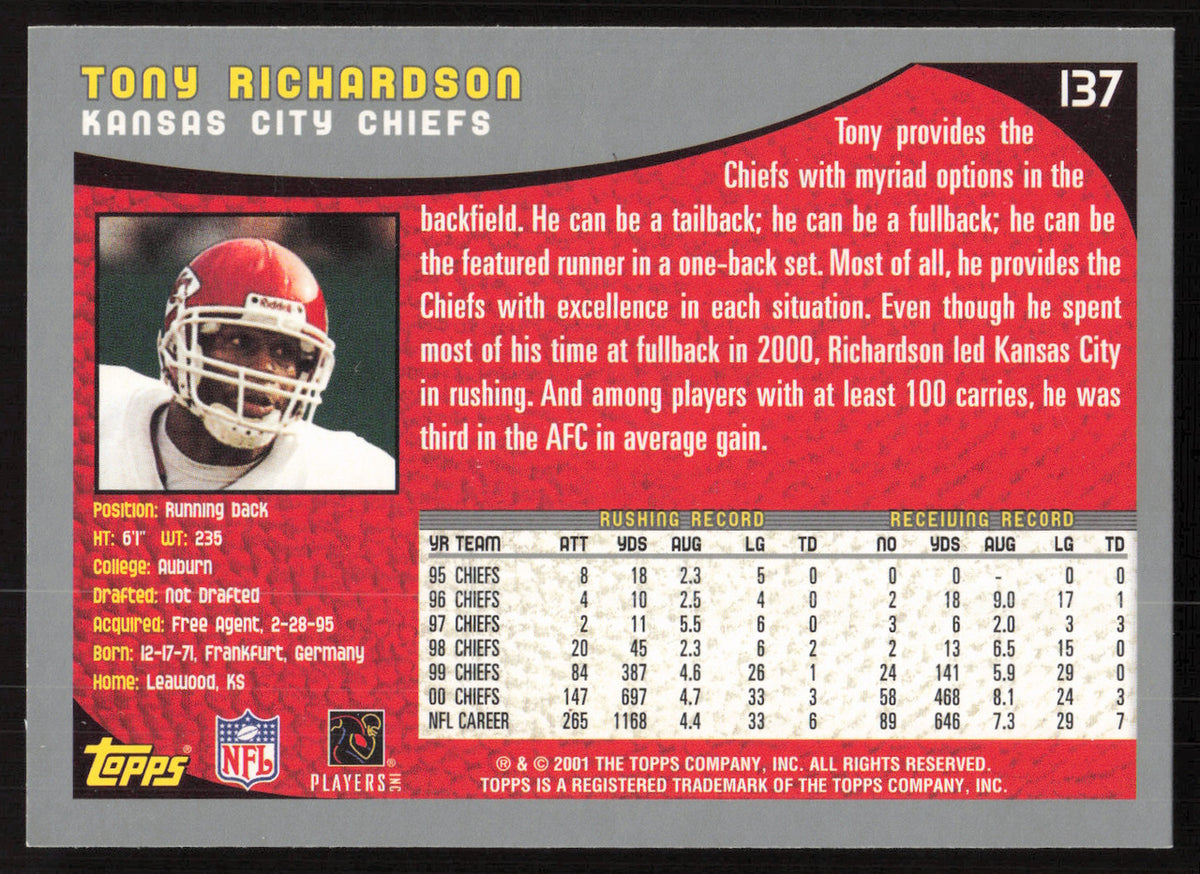 Tony Richardson Autographed 2001 Topps Card #137 Kansas City Chiefs SKU #259413