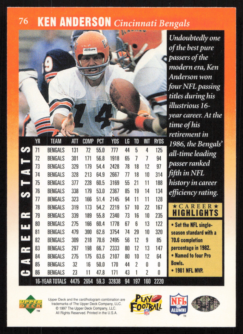 Ken Anderson Autographed 1997 Upper Deck Legends Card #76 Cincinnati Bengals SKU #259429