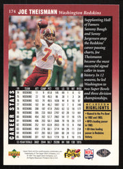 Joe Theismann Autographed 1997 Upper Deck Legends Card #174 Washington Redskins SKU #259442