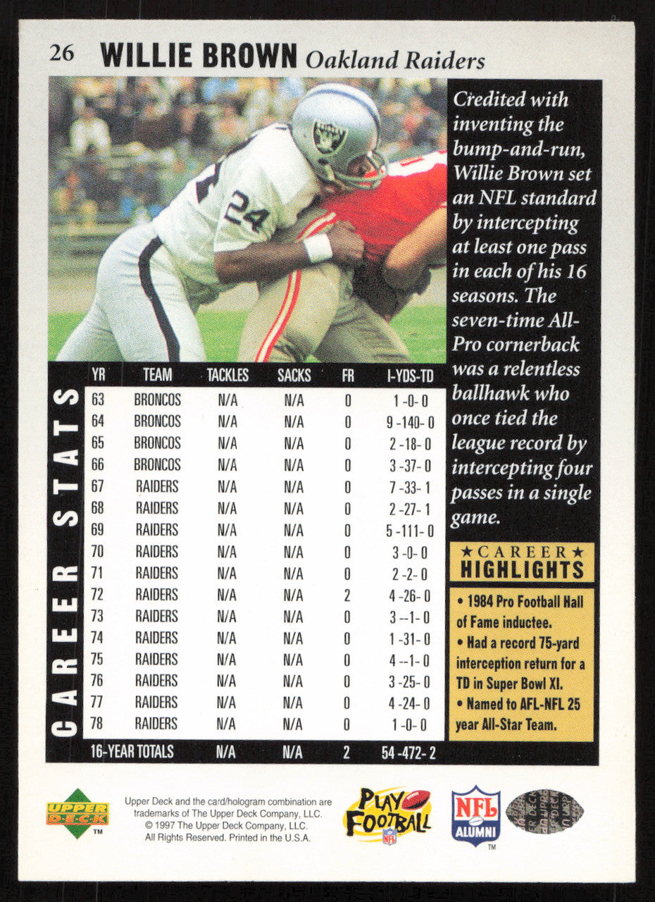 Willie Brown Autographed 1997 Upper Deck Legends Card #26 Oakland Raiders SKU #259445