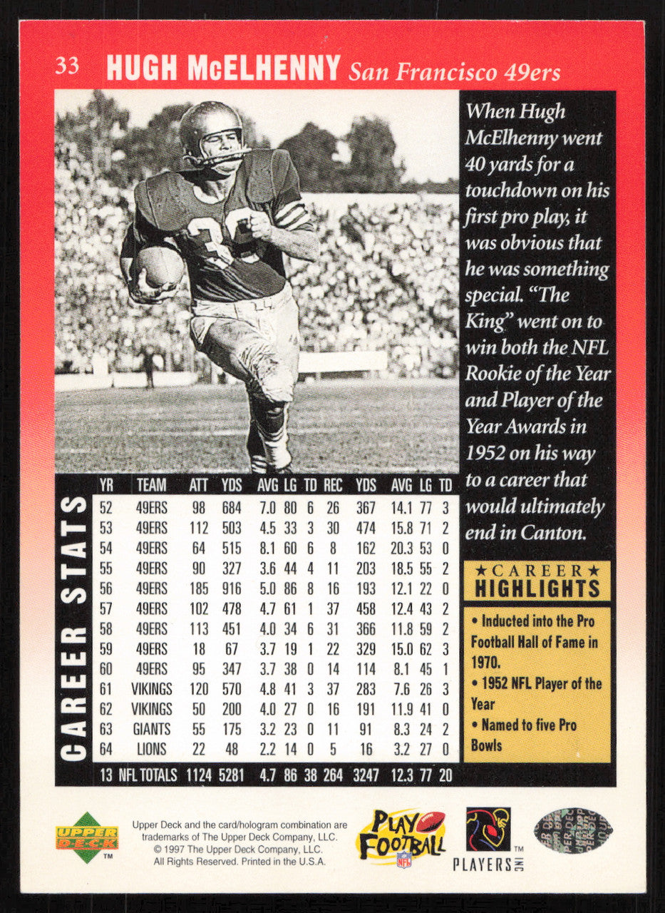 Hugh McElhenny Autographed 1997 Upper Deck Legends Card #33 San Francisco 49ers SKU #259449