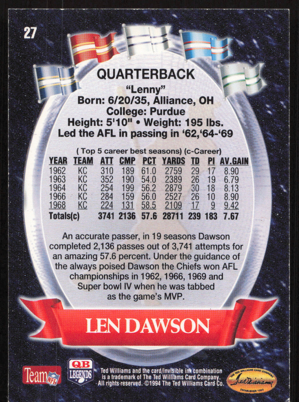 Len Dawson Autographed 1994 Ted Williams Card #27 Kansas City Chiefs SKU #259452