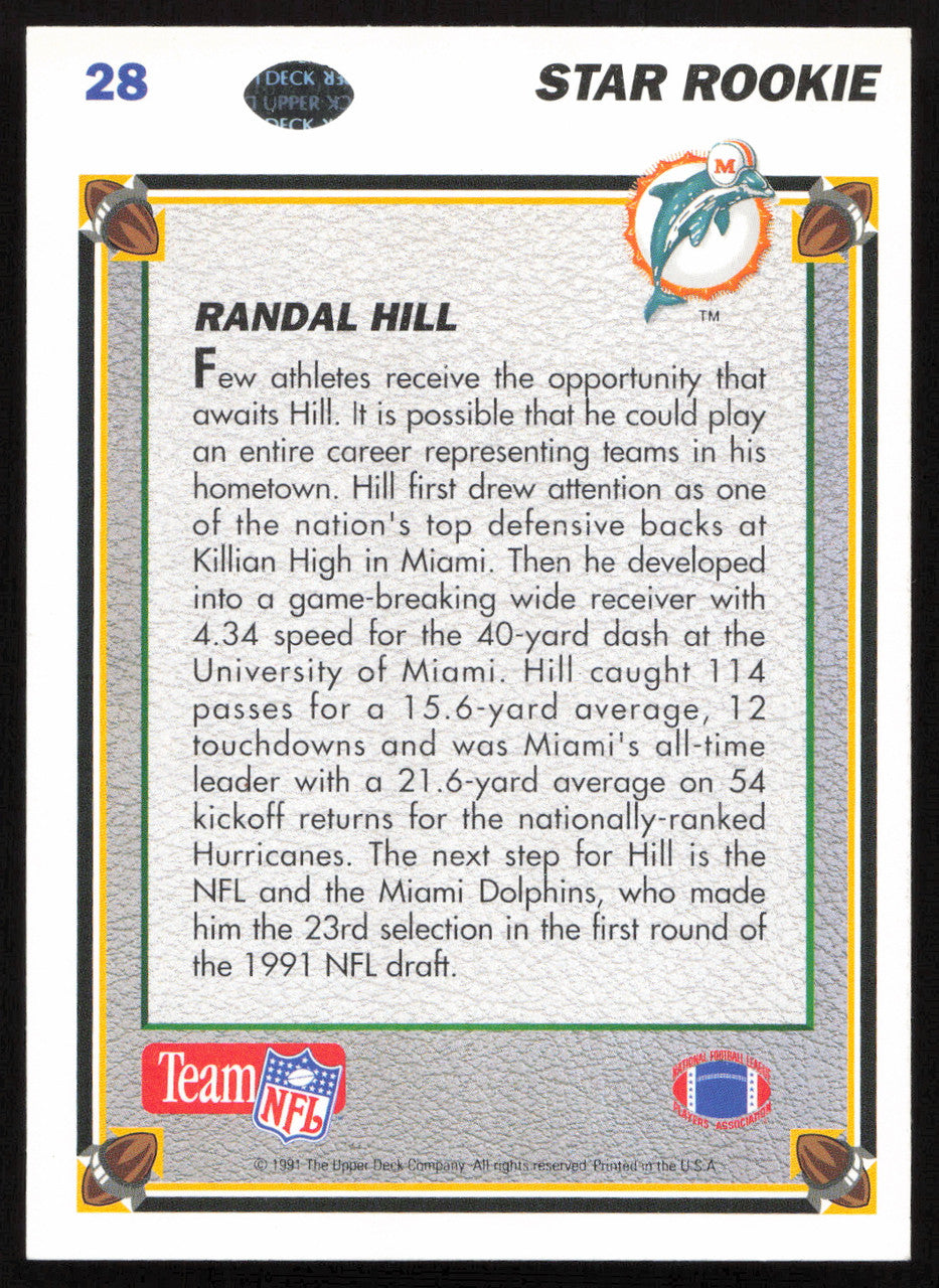 Randall Hill Autographed 1991 Upper Deck Rookie Card #28 Miami Dolphins SKU #259467