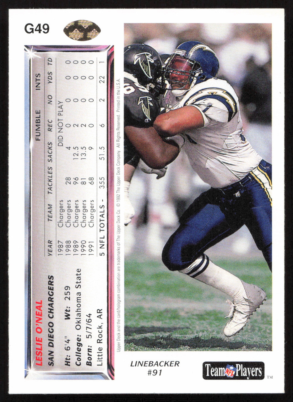 Leslie O'Neal Autographed 1992 Upper Deck Gold Card #G49 San Diego Chargers SKU #259485