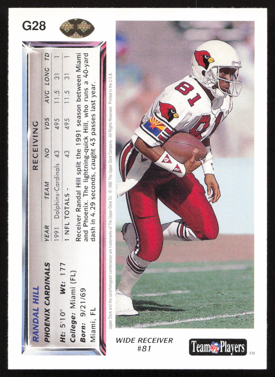Randall Hill Autographed 1992 Upper Deck Gold Card #G28 Arizona Cardinals SKU #259497