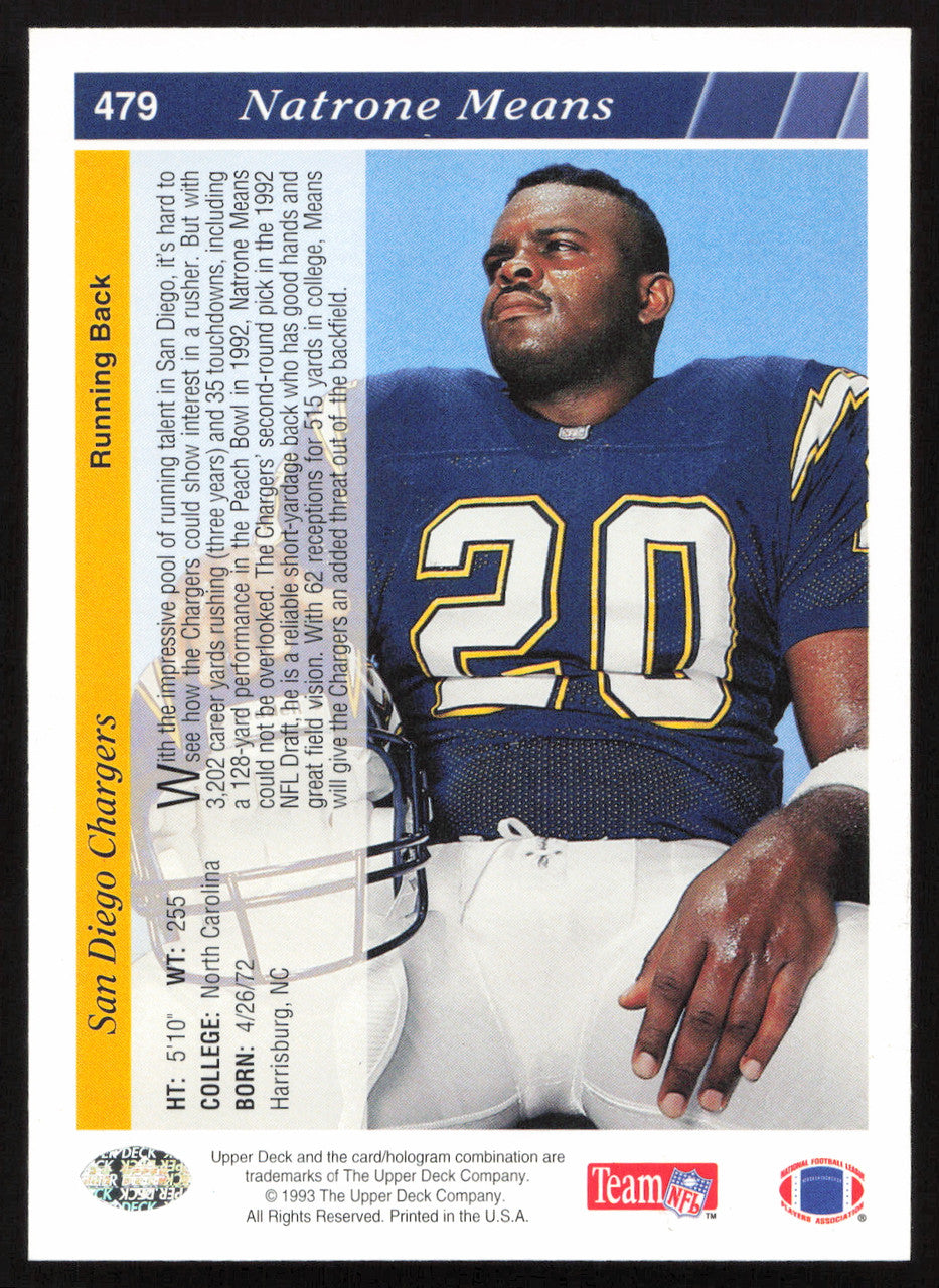 Natrone Means Autographed 1993 Upper Deck Rookie Card #479 San Diego Chargers SKU #259520