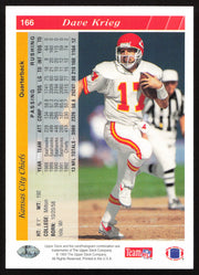 Dave Krieg Autographed 1993 Upper Deck Card #166 Kansas City Chiefs SKU #259527