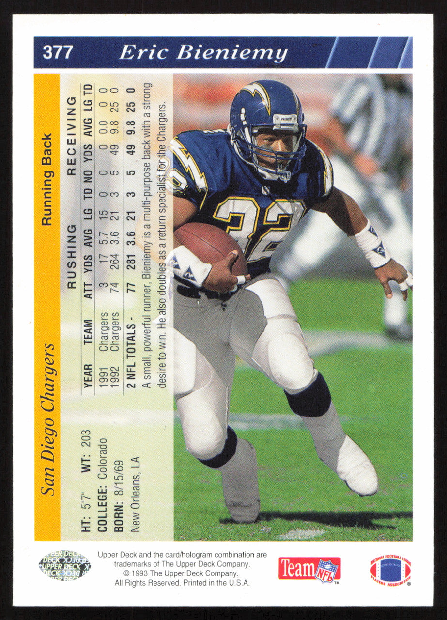 Eric Bieniemy Autographed 1993 Upper Deck Card #377 San Diego Chargers SKU #259529