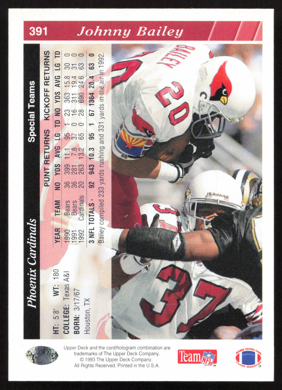 Johnny Bailey Autographed 1993 Upper Deck Card #391 Arizona Cardinals SKU #259530