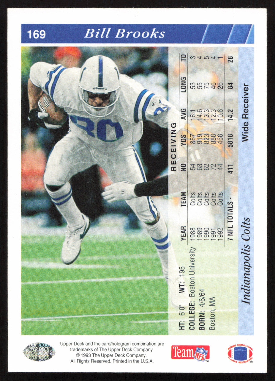 Bill Brooks Autographed 1993 Upper Deck Card #169 Indianapolis Colts SKU #259534