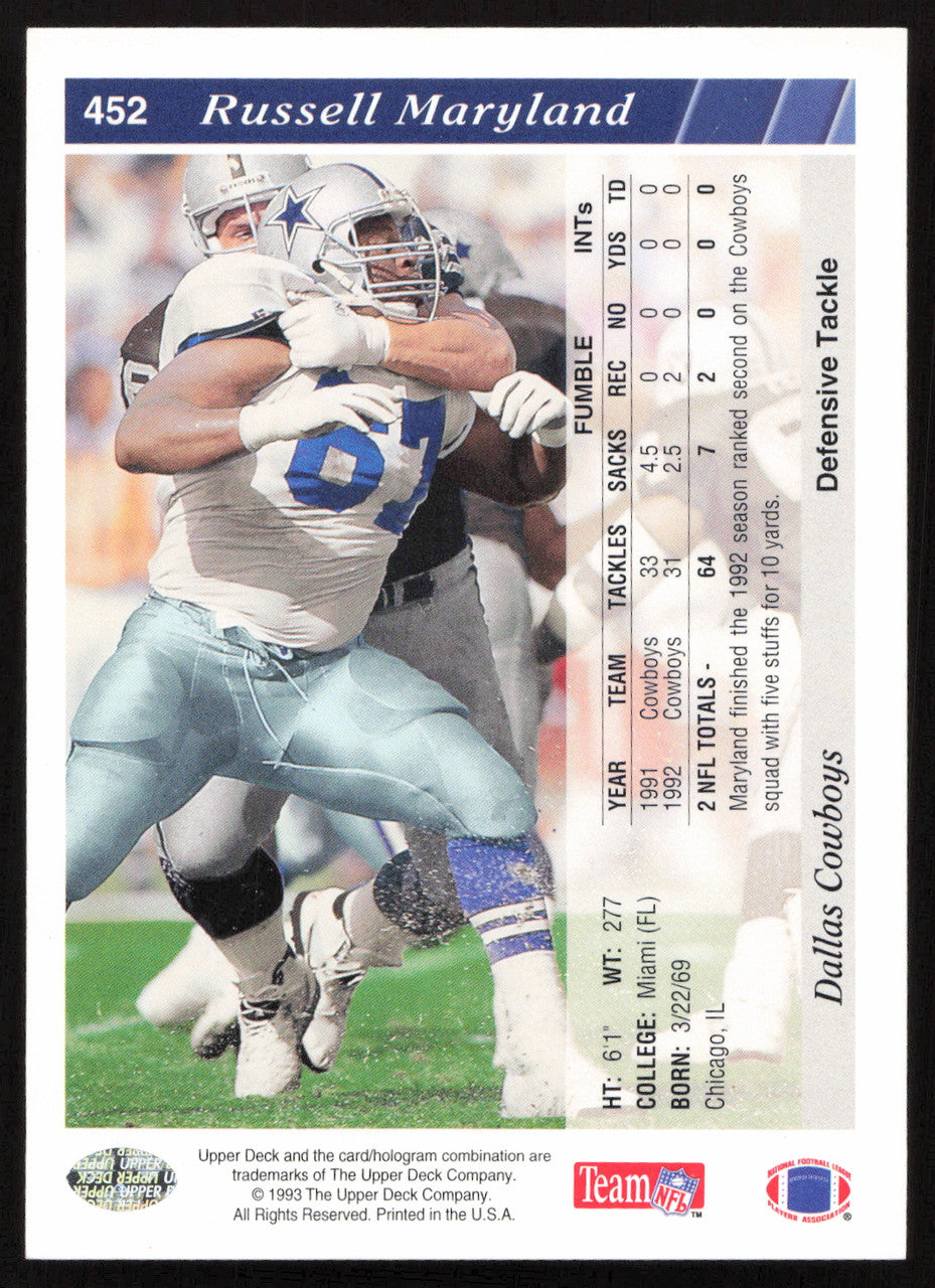 Russell Maryland Autographed 1993 Upper Deck Card #452 Dallas Cowboys SKU #259541