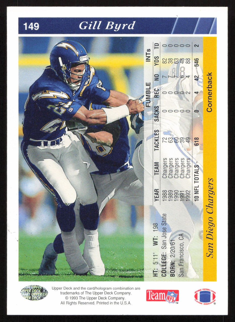 Gill Byrd Autographed 1993 Upper Deck Card #149 San Diego Chargers SKU #259547
