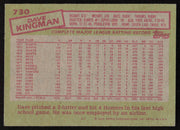 Dave Kingman Autographed 1985 Topps Card #730 Oakland A's SKU #259645