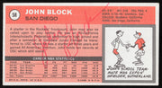 John Block Autographed 1970-71 Topps Card #58 San Diego Rockets SKU #259649
