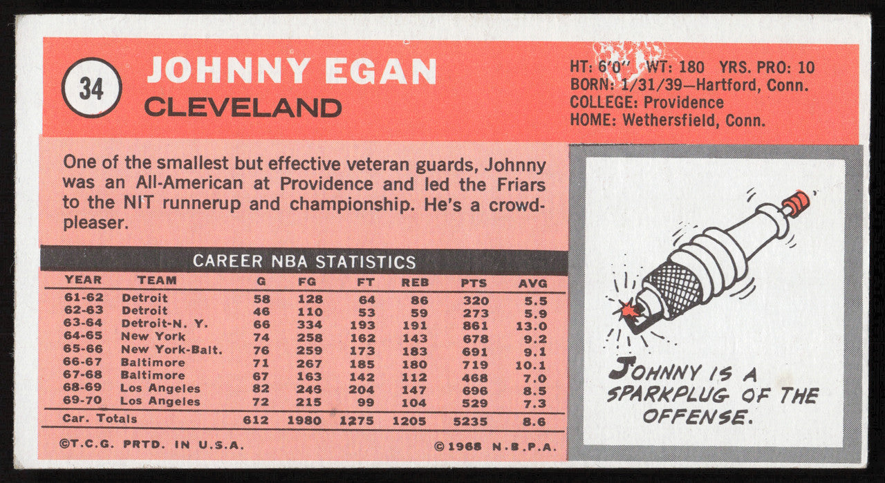 Johnny Egan Autographed 1970-71 Topps Card #34 Cleveland Cavaliers SKU #259650