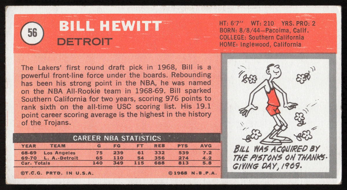 Bill Hewitt Autographed 1970-71 Topps Rookie Card #56 Detroit Pistons SKU #259651