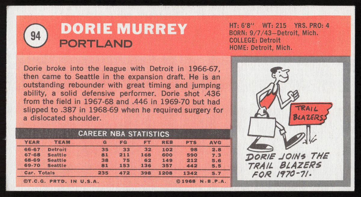 Dorie Murrey Autographed 1970-71 Topps Card #94 Portland Trail Blazers SKU #259654
