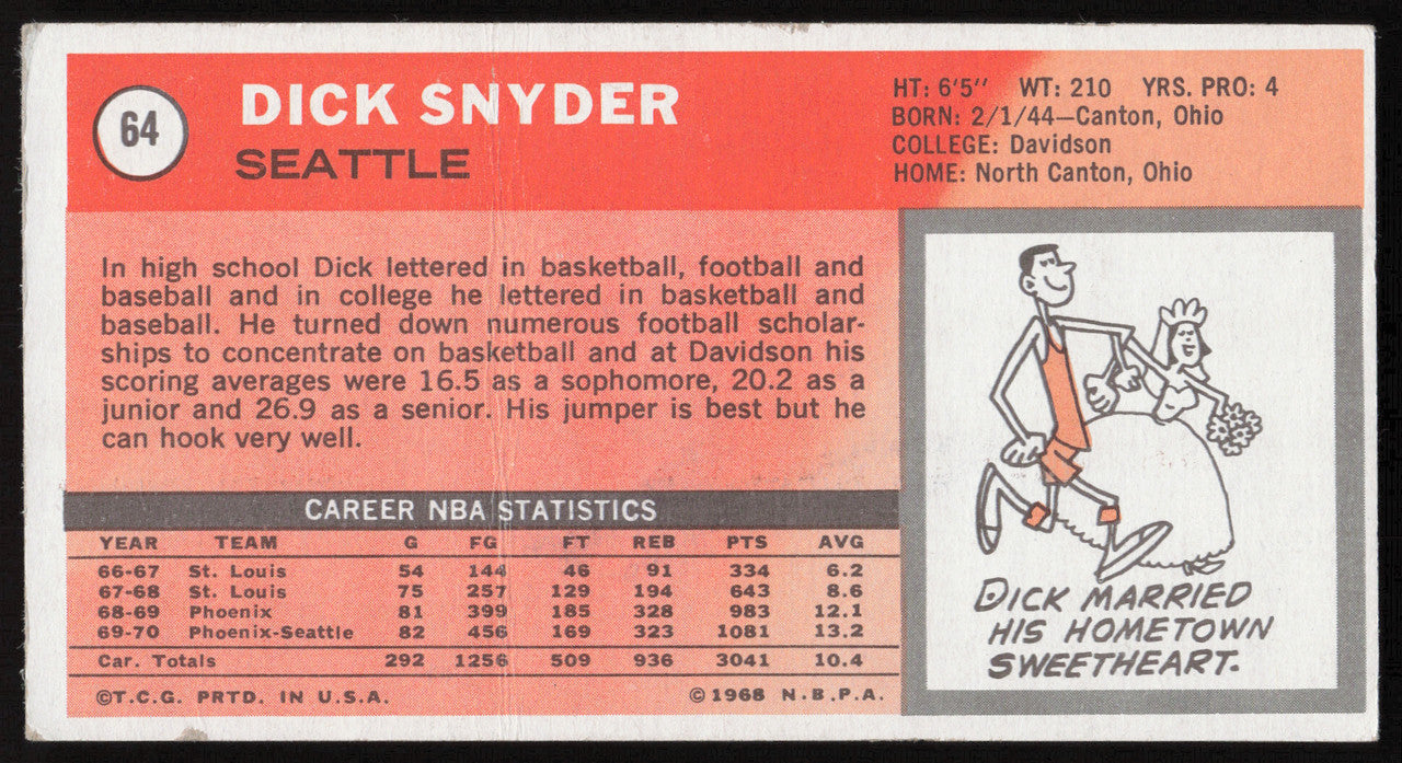 Dick Snyder Autographed 1970-71 Topps Card #64 Seattle Supersonics (Smudged) SKU #259657