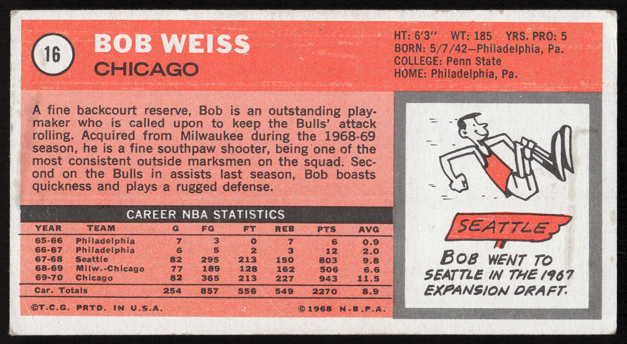 Bob Weiss Autographed 1970-71 Topps Card #16 Chicago Bulls SKU #259660