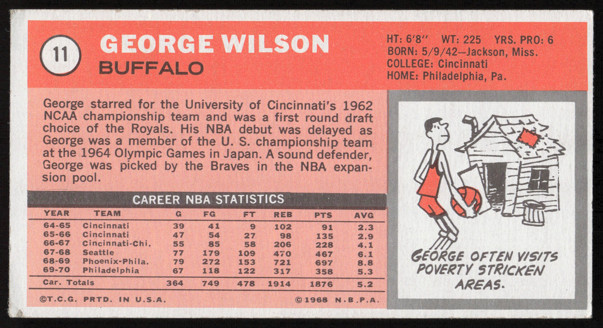 George Wilson Autographed 1970-71 Topps Rookie Card #11 Buffalo Braves SKU #259663
