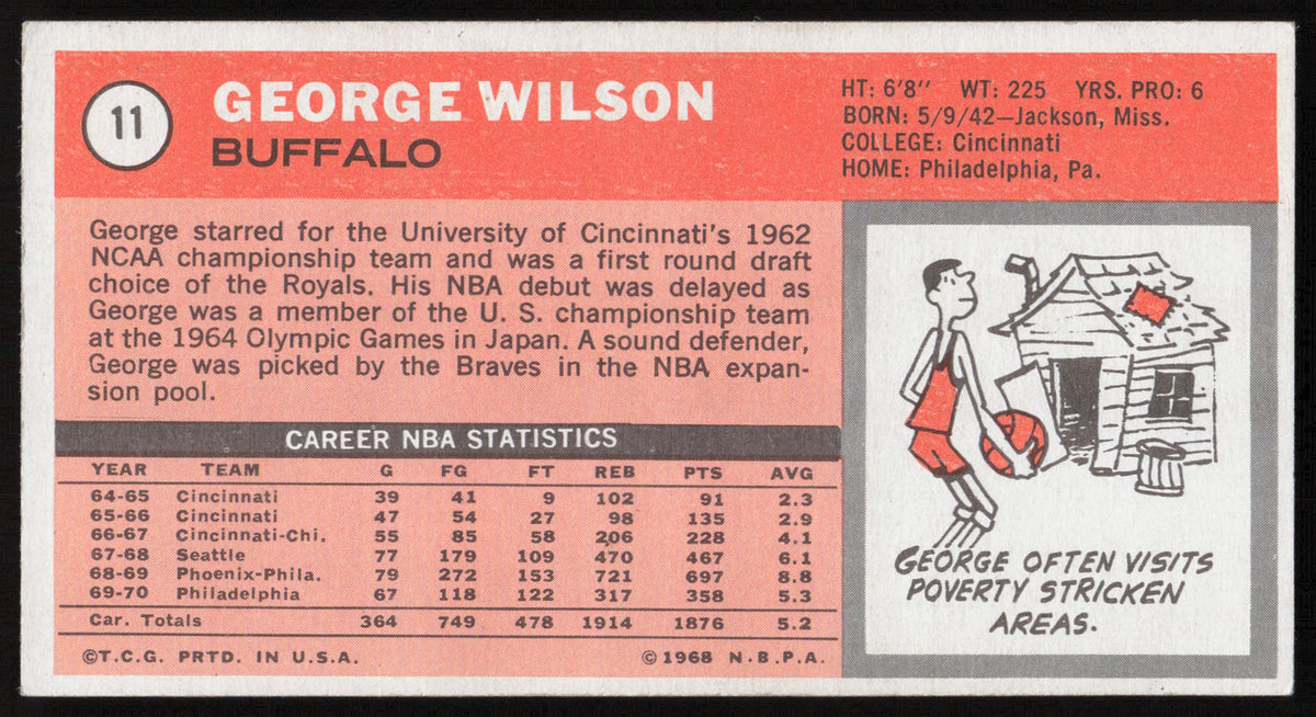 George Wilson Autographed 1970-71 Topps Rookie Card #11 Buffalo Braves "To Carl" SKU #259664
