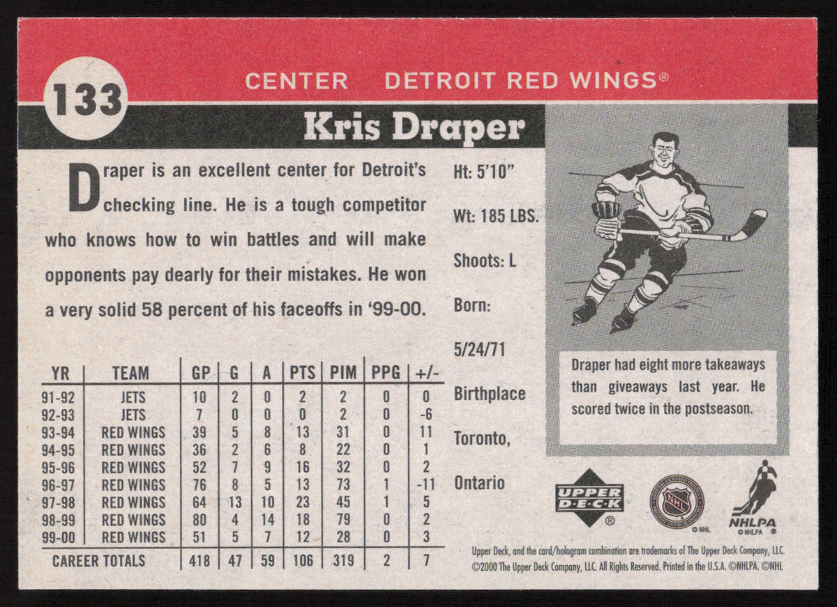 Kris Draper Autographed 2000-01 Upper Deck Vintage Card #133 Detroit Red Wings SKU #259686