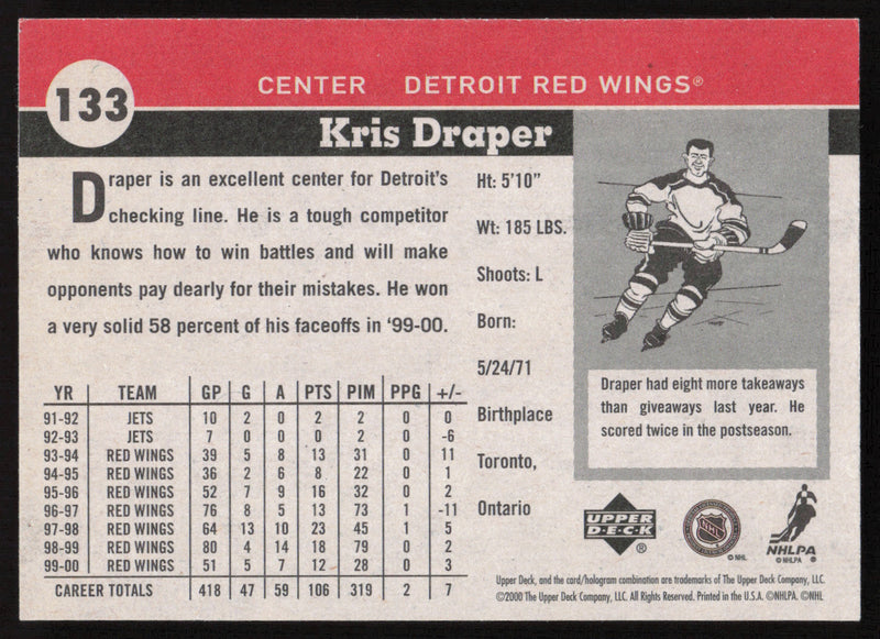Kris Draper Autographed 2000-01 Upper Deck Vintage Card #133 Detroit Red Wings SKU #259686