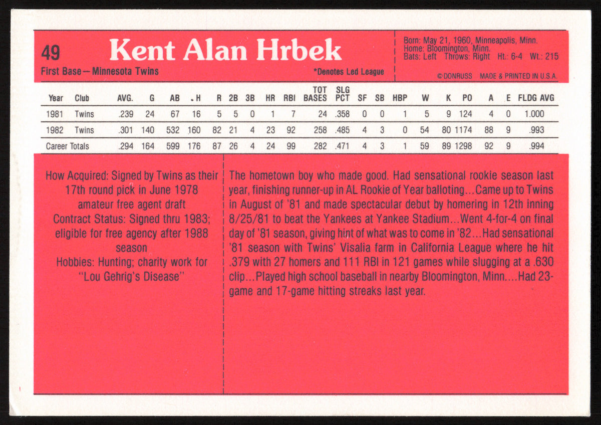Kent Hrbek Autographed 1983 Donruss Action All Stars Card #49 Minnesota Twins SKU #259698