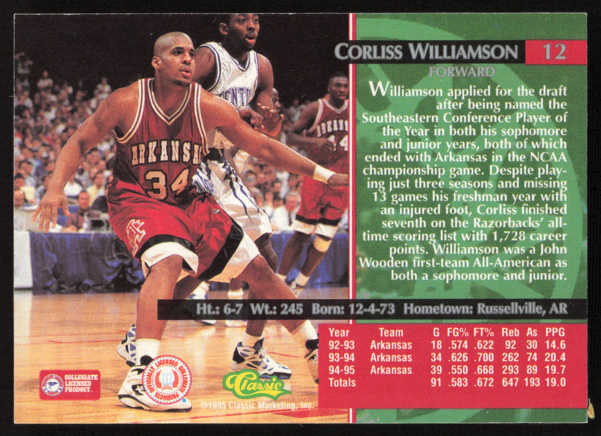 Corliss Williamson Autographed 1995 Classic Rookie Card #12 Arkansas SKU #259712