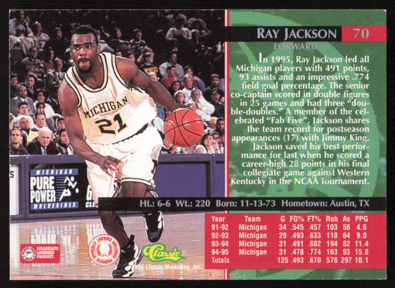 Ray Jackson Autographed 1995 Classic Rookie Card #70 Michigan SKU #259719